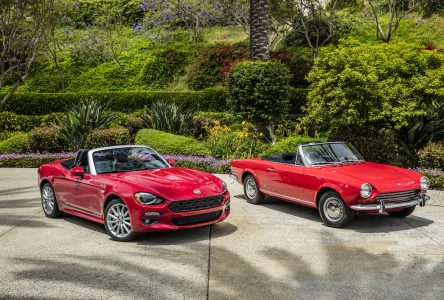 L’Avenir de la Fiat 124 remis en cause