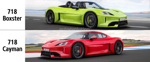 Porsche annonce le modèle 718 électrique pour 2025