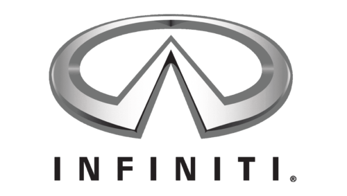 Combien de temps la marque Infiniti va-t-elle survivre ?