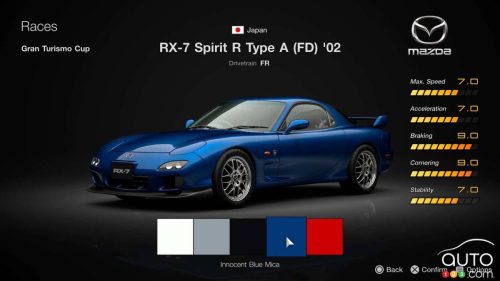 PlayStation lance une version gratuite de son jeu Gran Turismo