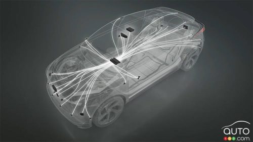 Des véhicules électriques autonomes de Magna dans les rues de Toronto