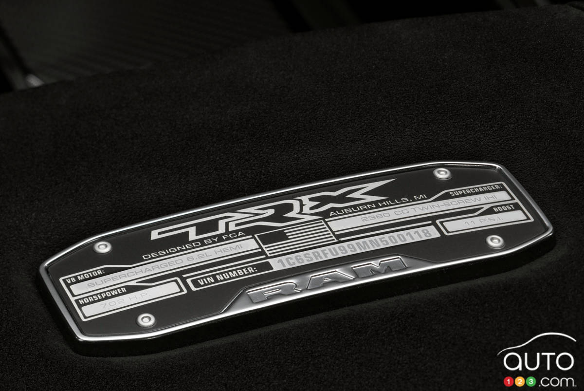 Retour du Ram 1500 TRX à moteur Hellcat