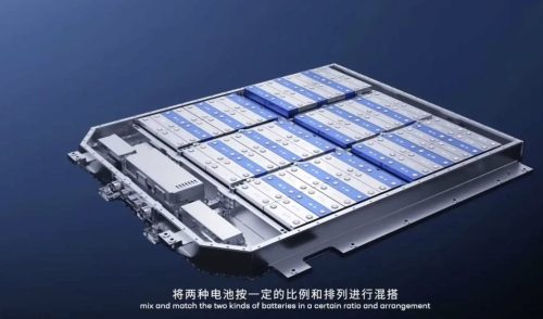 CATL confirme que les batteries sodium-ion sont prêtes pour le grand public
